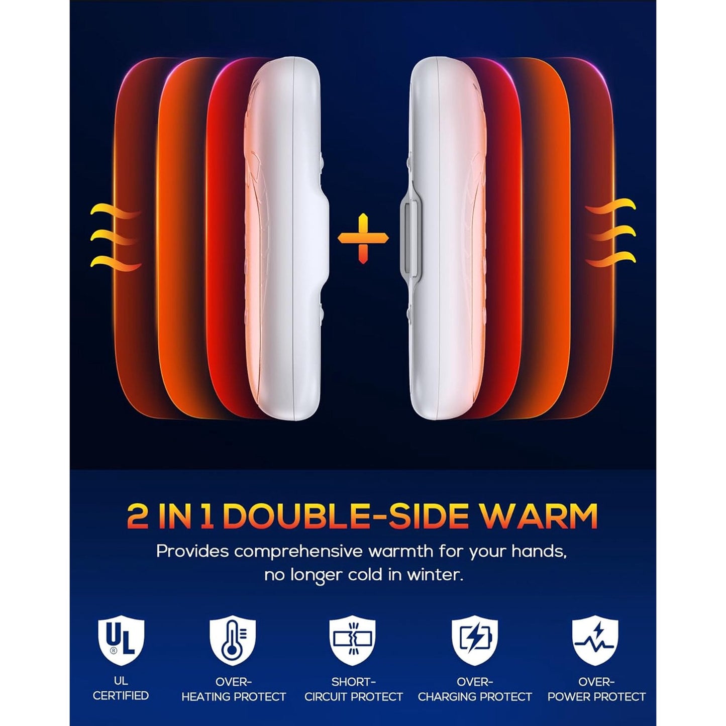 Rechargeable Hand Warmers 2 PC 6000mAh Electric Portable Heater 20 Hrs Long Heating Hot Pockets Hand Heater Warmer Hunting Gear Christmas Gifts for Women Men Raynauds Camping Golf Outdoors