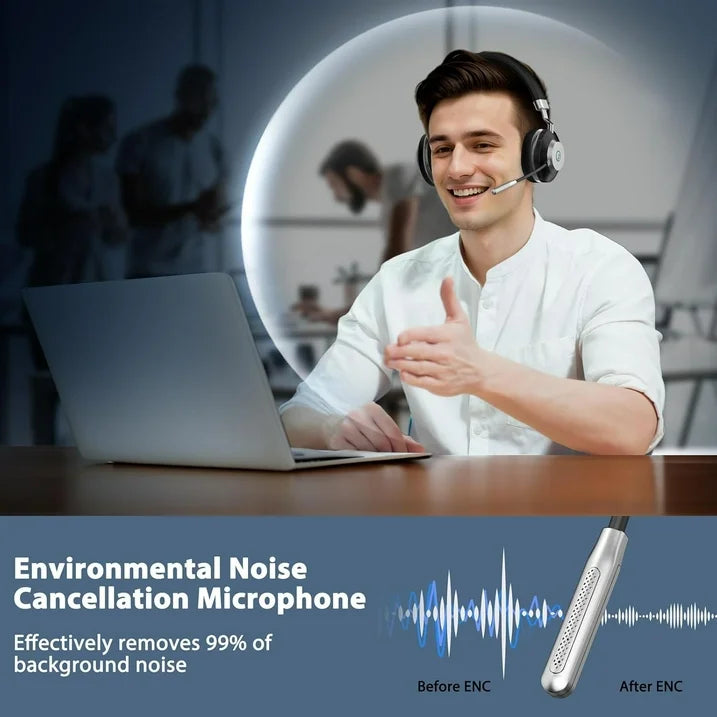 Bluetooth Headset with Microphone,Wireless Headphones with AI Noise Cancelling Mic and USB Dongle,45hrs talktime,On Ear Headphones with Mic Mute for Mac/Laptop/Zoom/Teams/Call Center/Office/Home