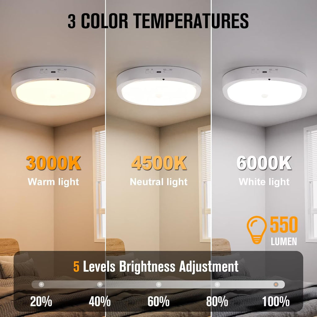 Ceiling Light Battery Operated, Motion Sensor LED Lights with 8000mAh Battery, 3 Color Temperatures, 550LM, Motion Activated for Closet, Shower, Stairs, Pantry,1pcs