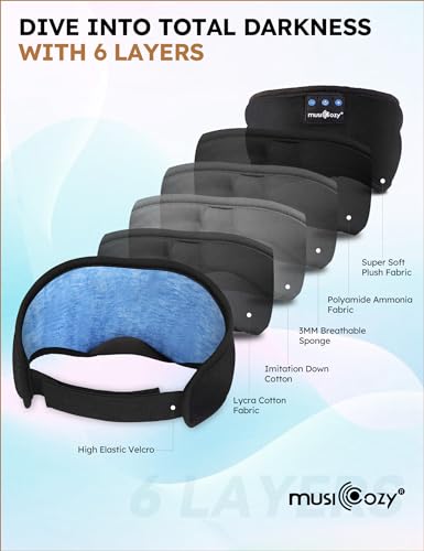 MUSICOZY Sleep Headphones Bluetooth 5.2 Headband Sleeping Eye Mask for Mom Women Men Wireless Music Earbuds Earphones for Side Sleepers