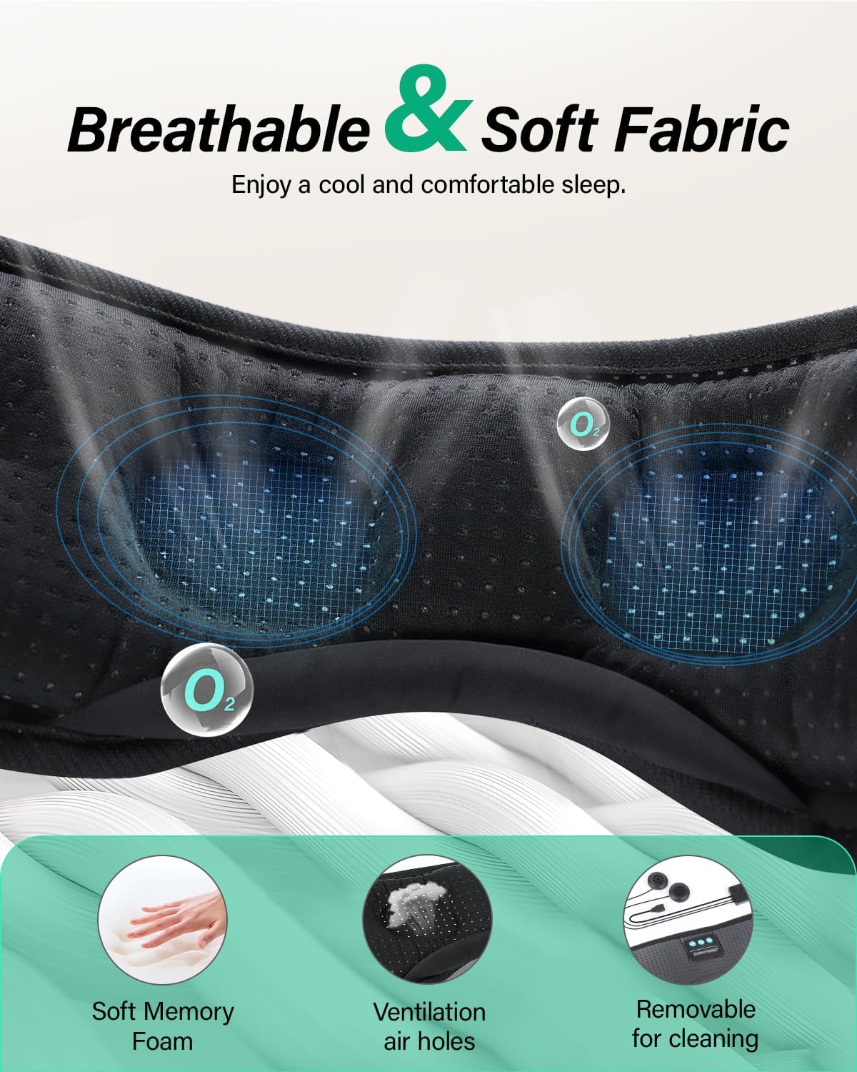 LC-dolida Sleep Headphones  White Noise Bluetooth Sleep Mask 3D Breathable Wireless Eye Mask for Timing  Sleep Mask with Bluetooth Headphones for Side Sleepers Travel Cool Gadgets for Women Men(Grey)