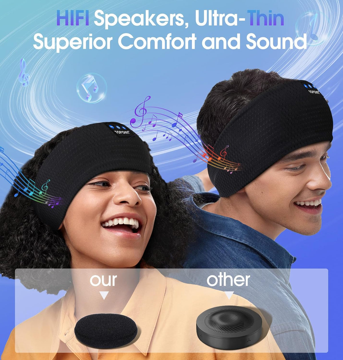 TOPOINT Sleep Headphones Headband Bluetooth 5.4 Sports Headband Earphones Sleeping Bluetooth Wireless with USB C for Women Men Sports Gifts Workout Jogging Yoga Insomnia Air Travel Meditation