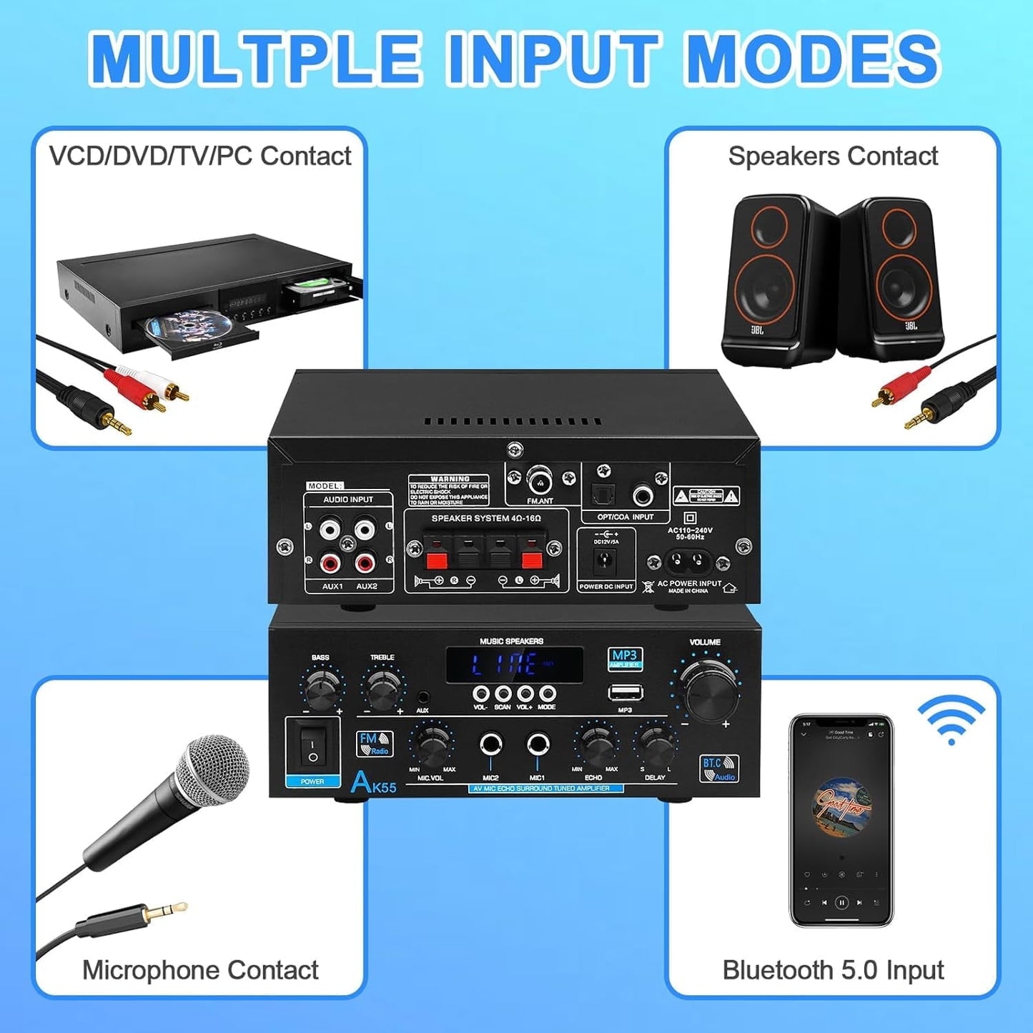 AK55 Amplifier Home Audio Stereo Receiver with Bluetooth 5.0 Rated Power 70W X2 Mini AMP 2.0 Channel HiFi Stereo Amplifier for Home Theater Audio System  Studio  Karaoke  W/Bass/Treble/AUX/FM/MIC/USB