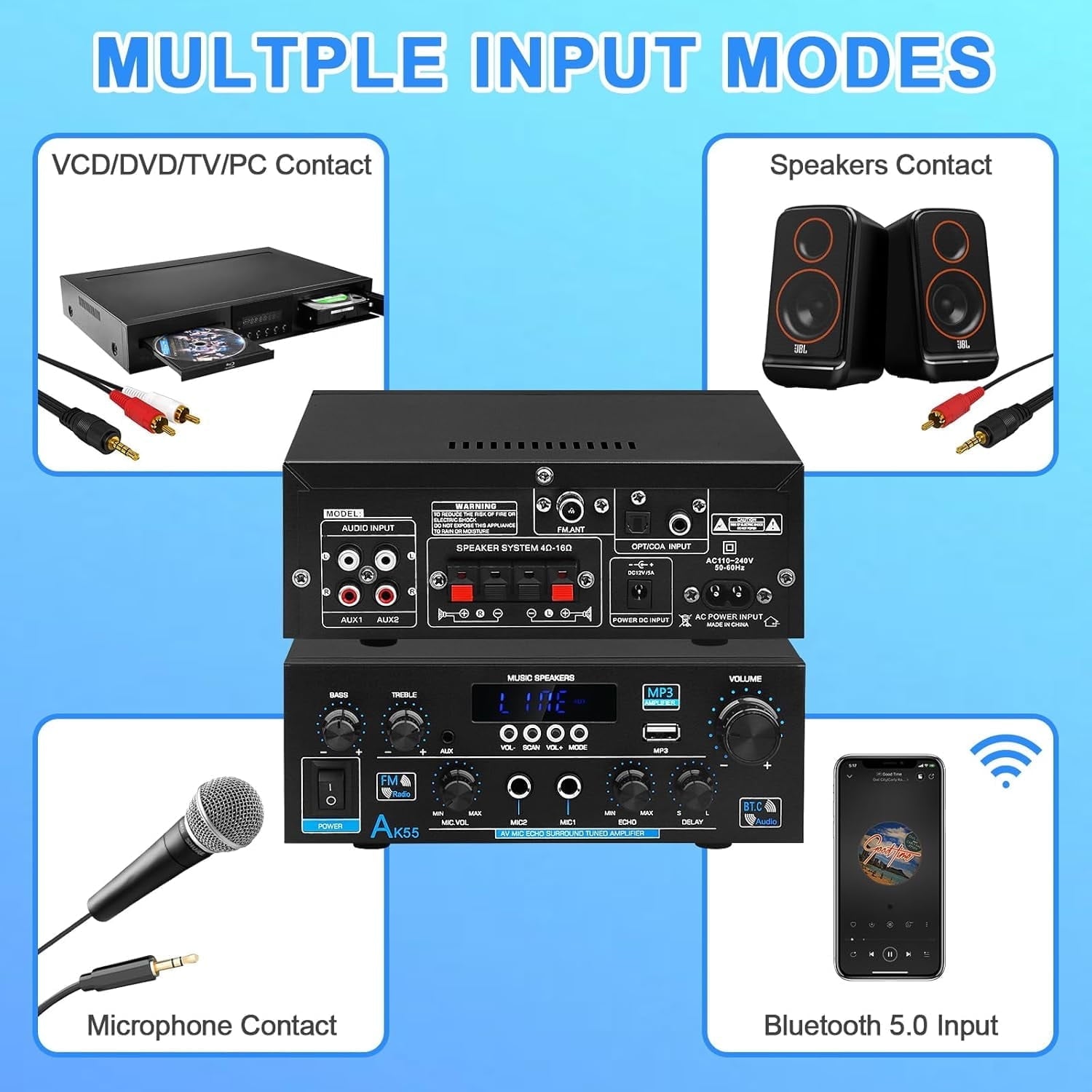 AK55 Amplifier Home Audio Stereo Receiver with Bluetooth 5.0 Rated Power 70W X2 Mini AMP 2.0 Channel HiFi Stereo Amplifier for Home Theater Audio System  Studio  Karaoke  W/Bass/Treble/AUX/FM/MIC/USB