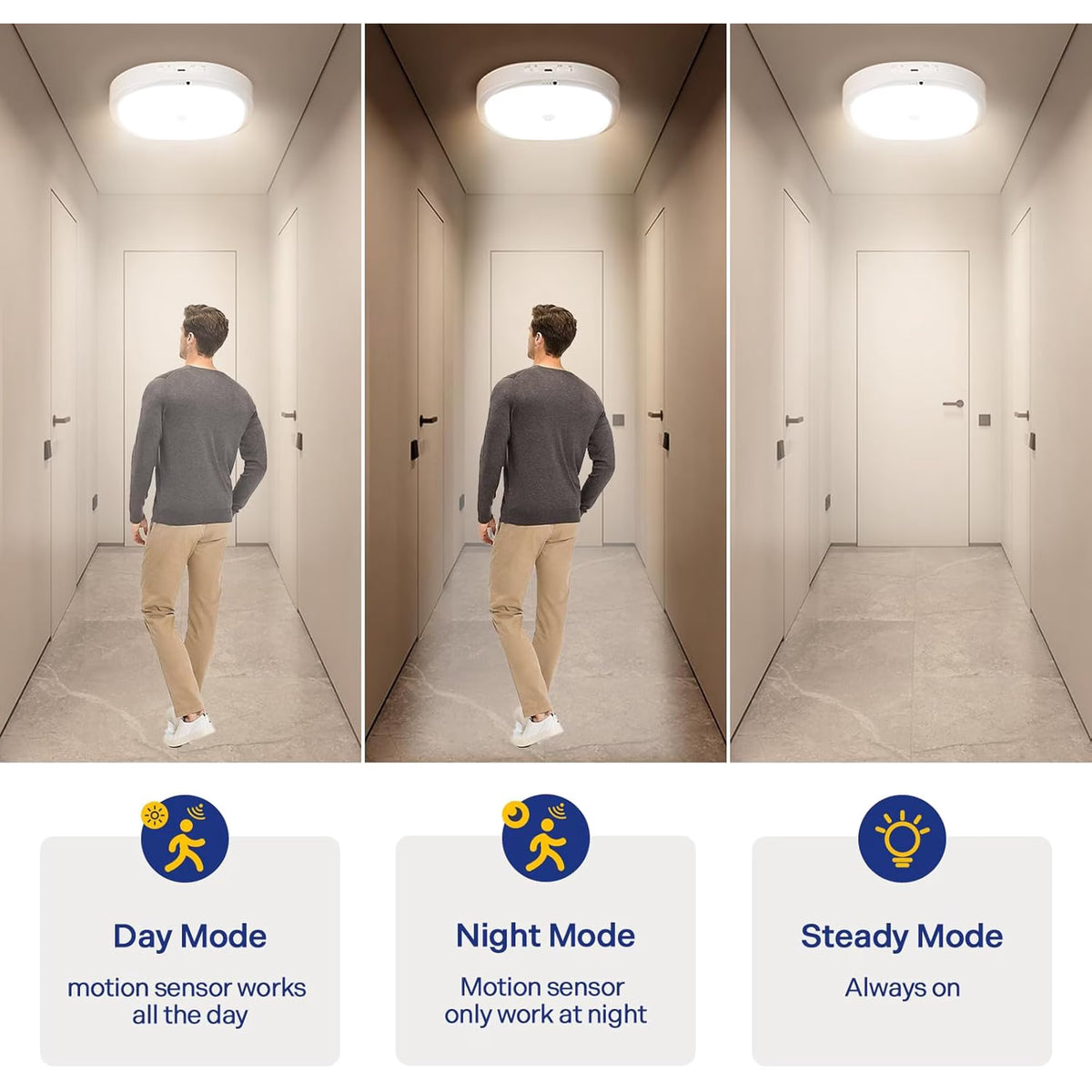 Ceiling Light Battery Operated, Motion Sensor LED Lights with 8000mAh Battery, 3 Color Temperatures, 550LM, Motion Activated for Closet, Shower, Stairs, Pantry,1pcs