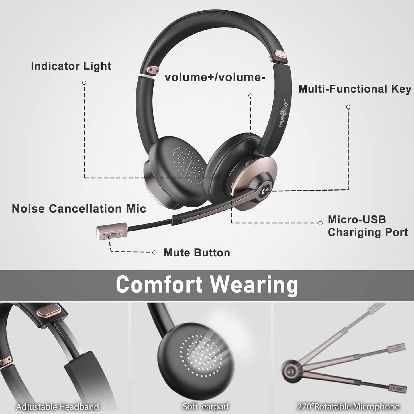 MUSICOZY Bluetooth Headset with Microphone Wireless Headphones with Noise Cancelling Mic 26hrs talktime On Ear Headphones with Mic Mute for Mac/Laptop/Zoom/Teams/Call Center/Office/Home Rose Gold